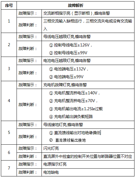 QQ截圖20180125104149.png